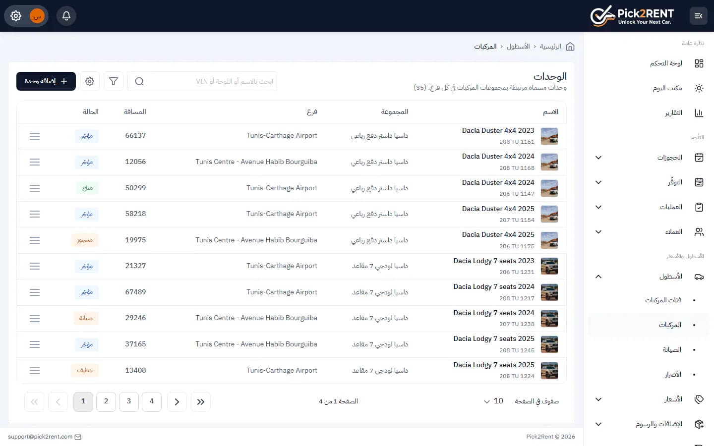 فئات السيارات مع الصور