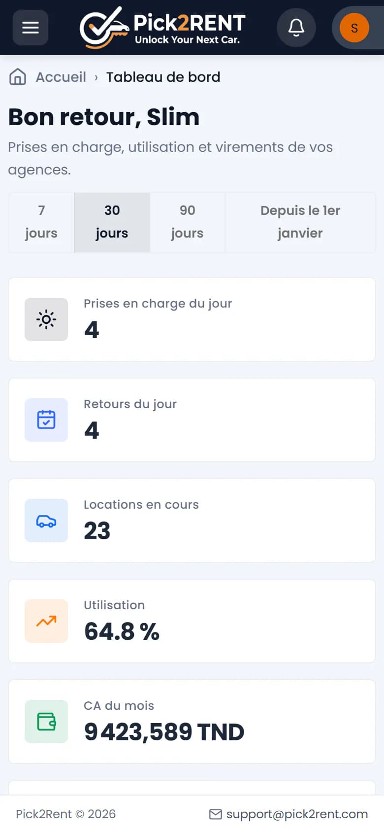 Pick2Rent sur téléphone