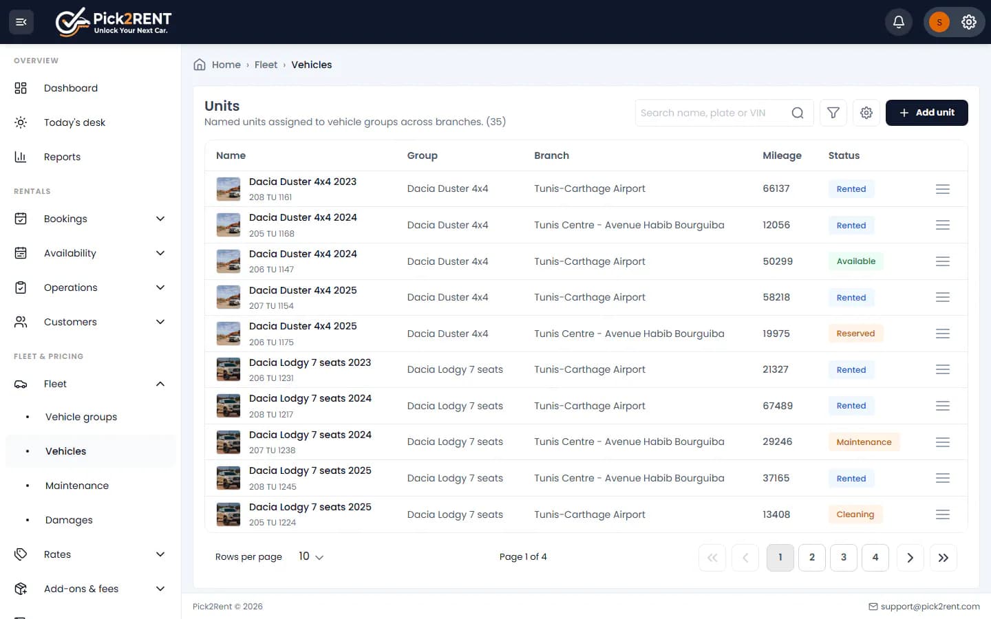 Vehicle categories with photos