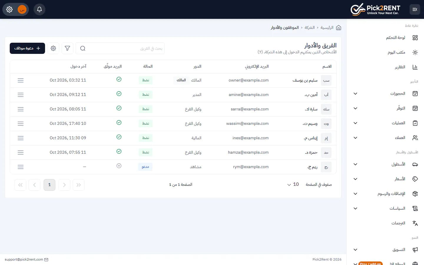 الفريق والأدوار