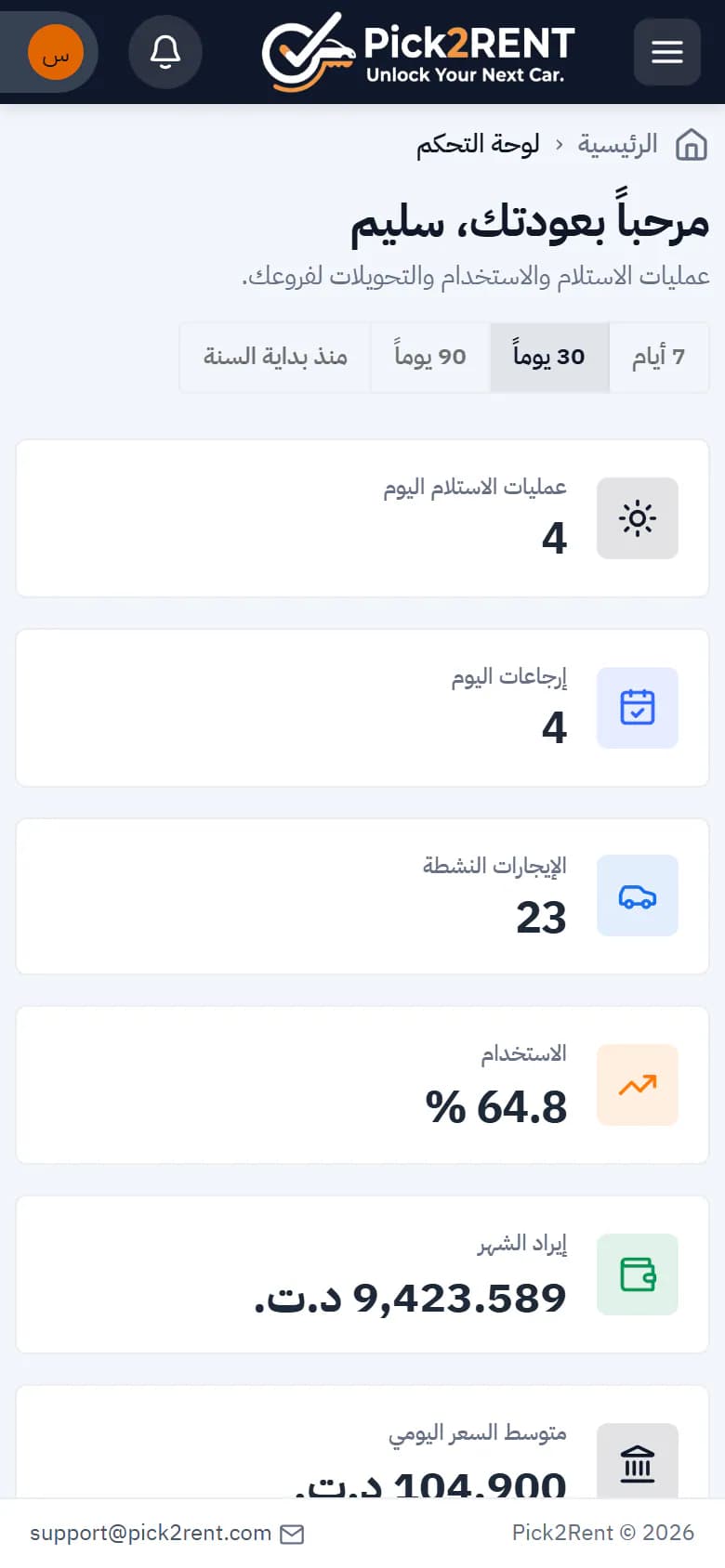 Pick2Rent على الهاتف